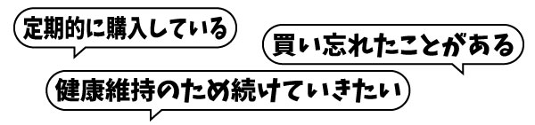・定期的に購入している　・買い忘れたことがある　・健康維持のため続けていきたい